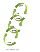 LearningGrowth.png